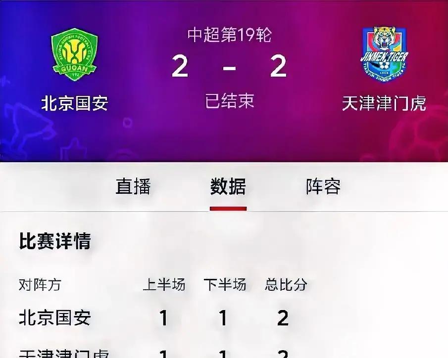 对手主场逼平，积分仍略显不足